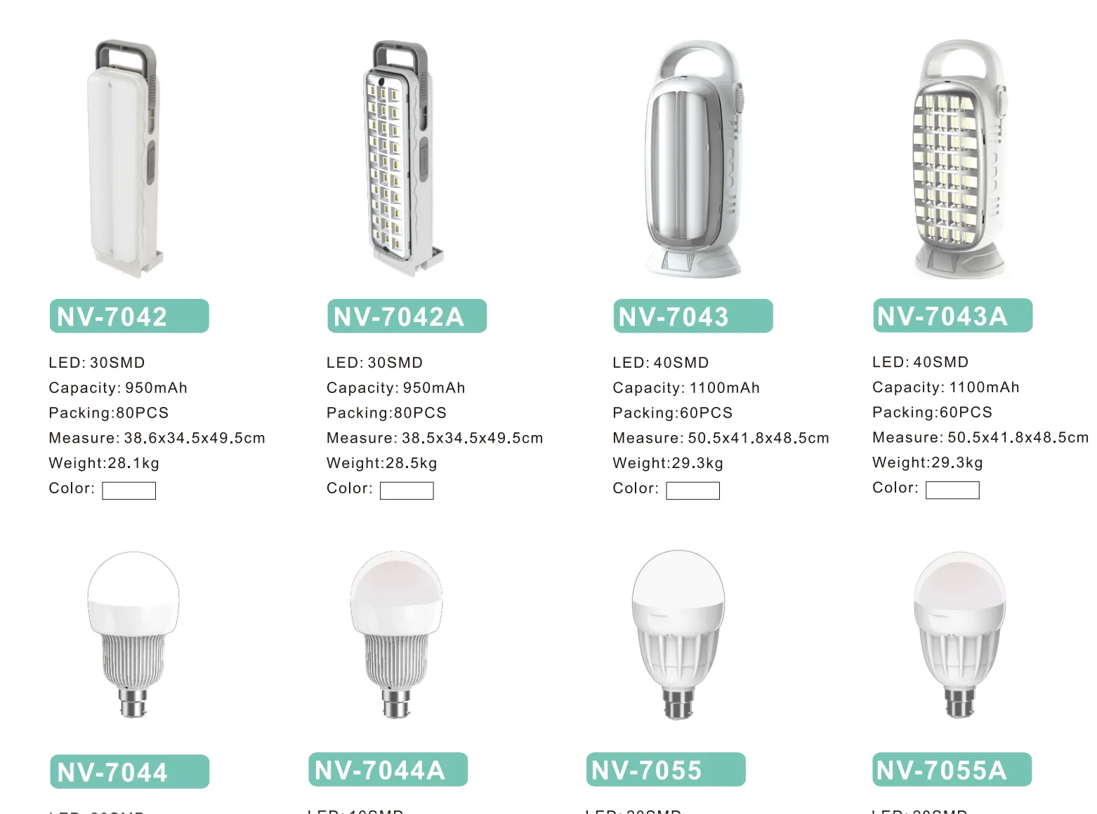 Rechargeable Emergency Light Bulb