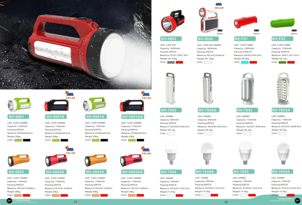 Portable Handle Torch | Searchlight for Outdoor